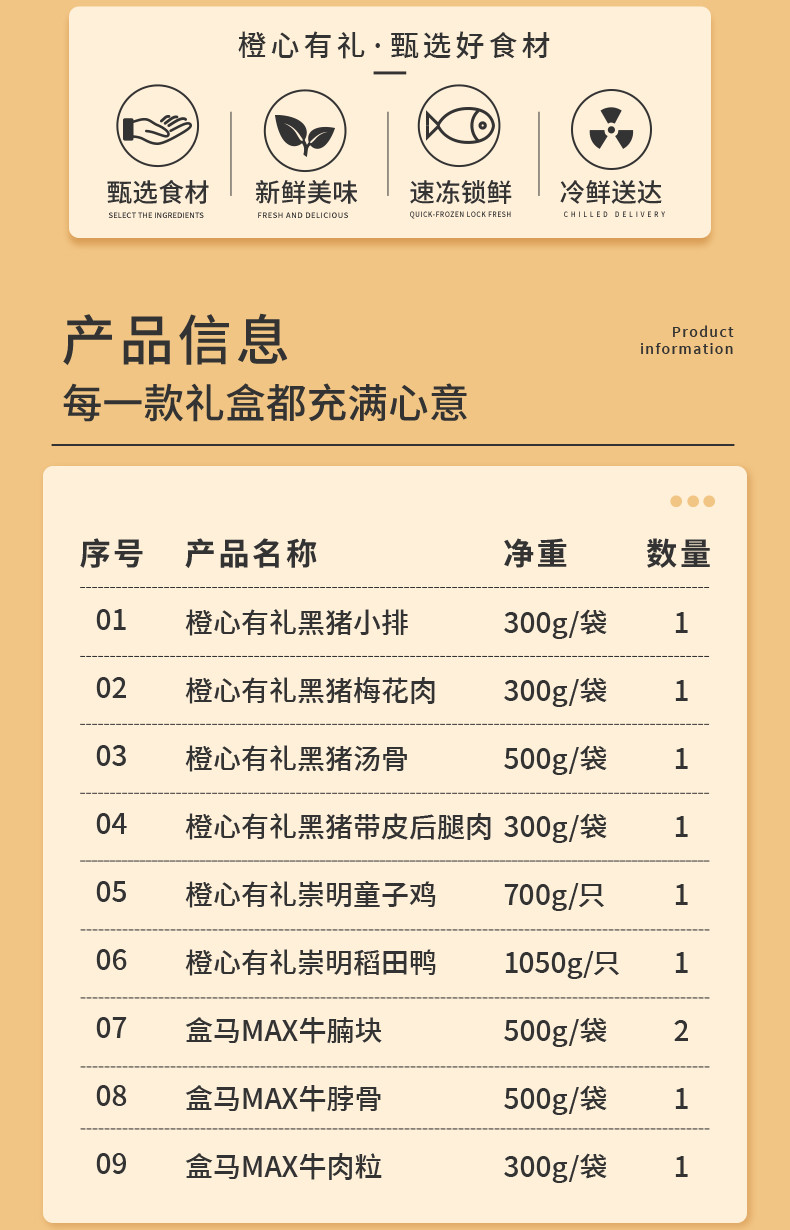 橙心有礼 &amp;盒马 肉肉家族798型礼盒装4950g 鸡鸭牛肉黑猪肉