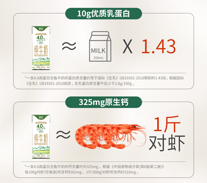 德亚Weidendorf 4.0g新西兰进口原生高蛋白高钙全脂纯牛奶250ml*24盒