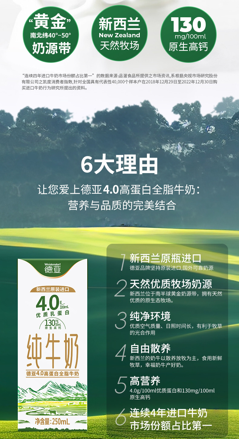 德亚Weidendorf 4.0g新西兰进口原生高蛋白高钙全脂纯牛奶250ml*24盒