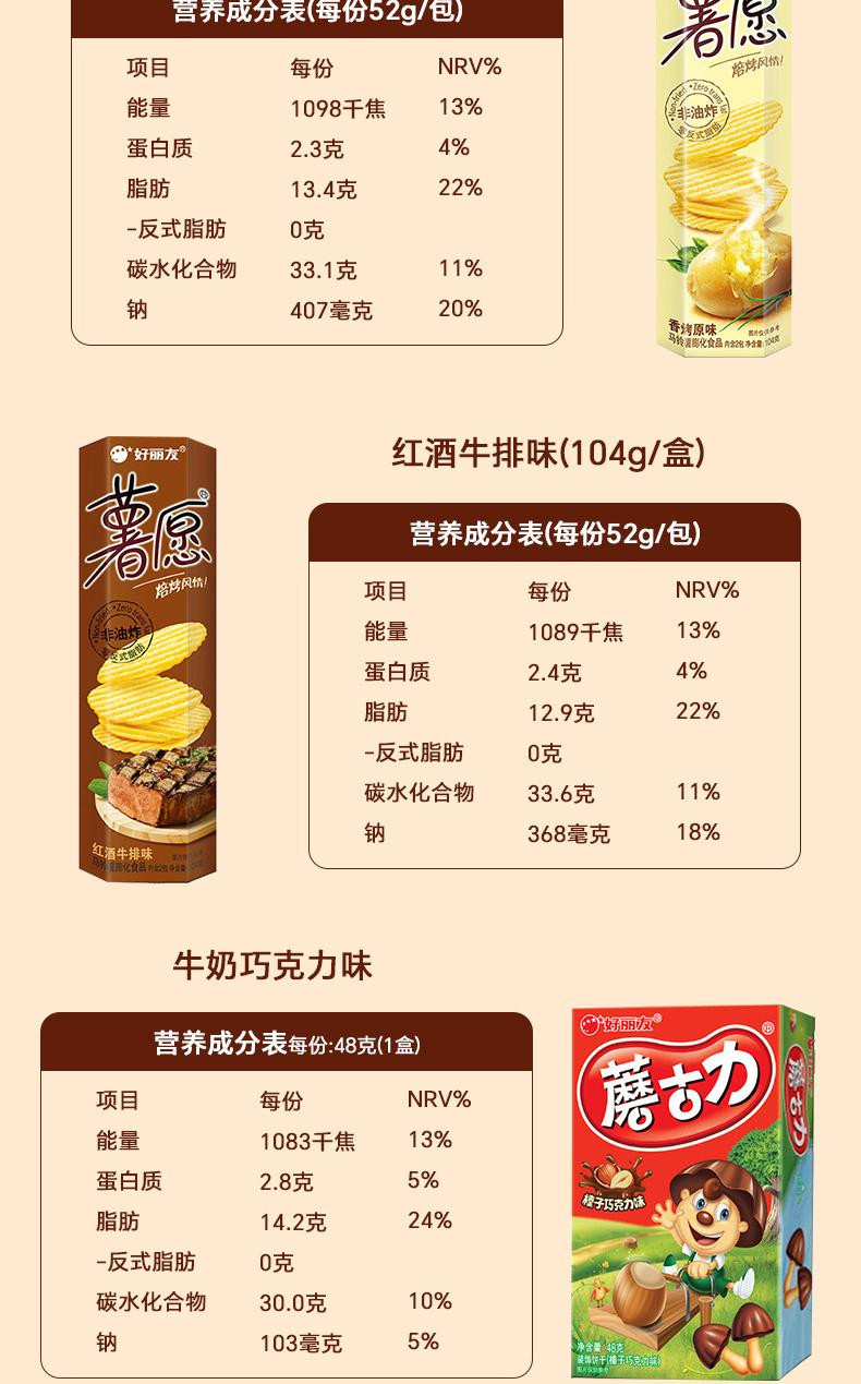 好丽友 好运时光礼盒138型 派 薯片 软糖 好友趣 10款零食