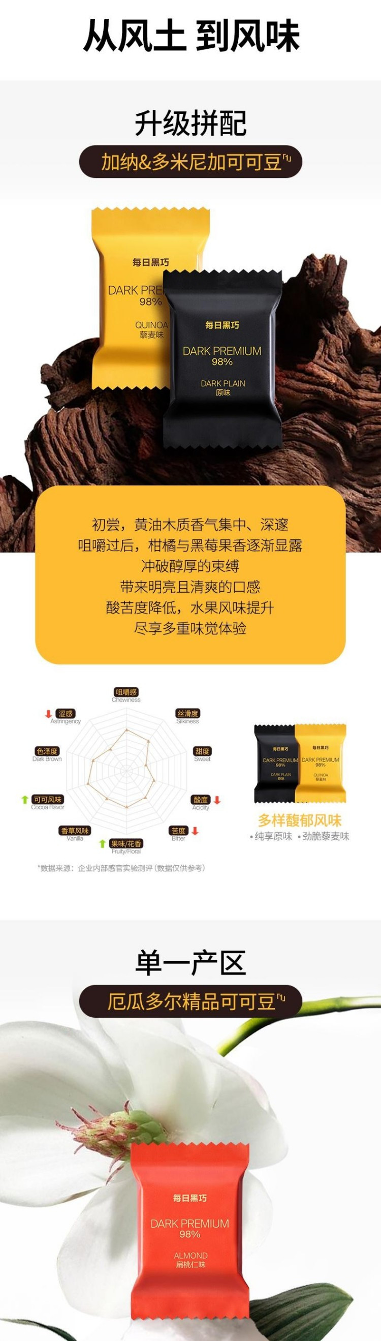 每日黑巧 黑巧克力24片混合装金砖礼盒 121.6g 0白砂糖