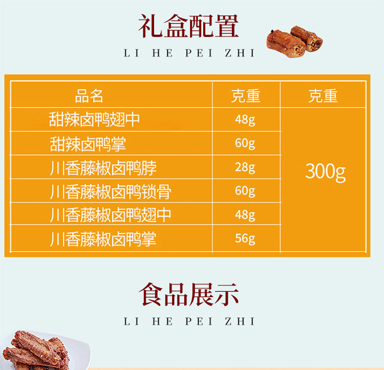 周黑鸭 滋味礼包300g 肉食系列 甜辣卤鸭翅中 甜辣卤鸭掌