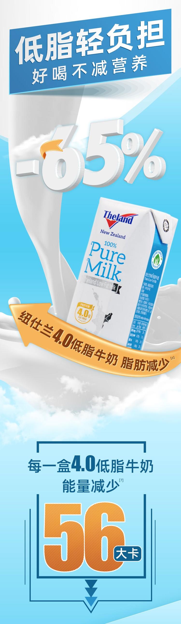 纽仕兰 4.0g新西兰进口低脂纯牛奶 250ml*24盒/箱