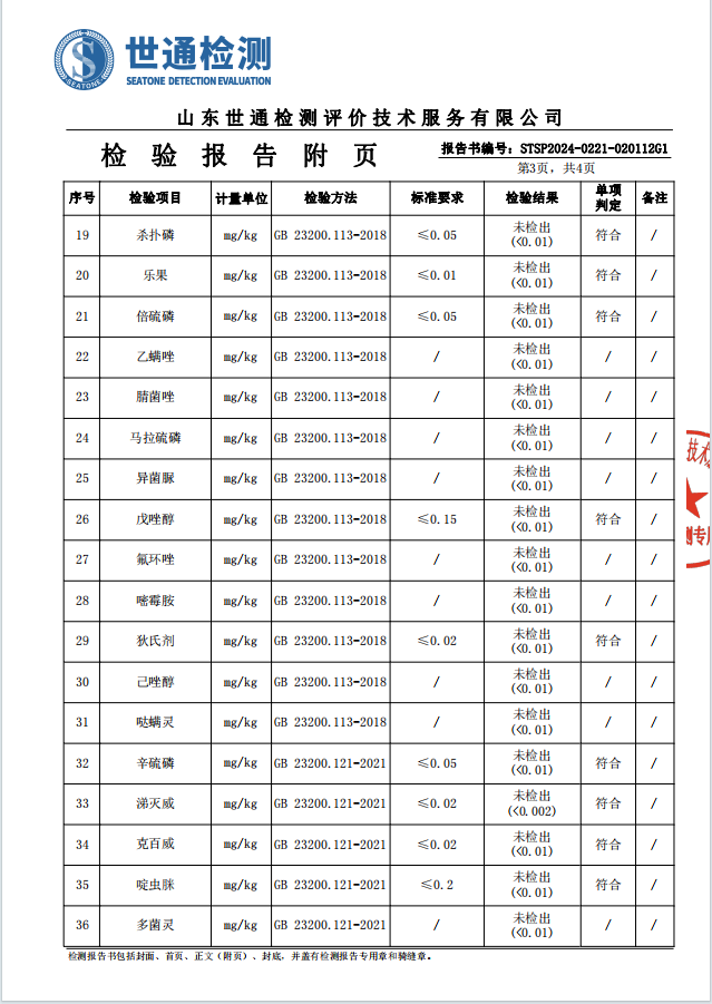 农家自产 山东寿光精品网纹瓜4.5斤装