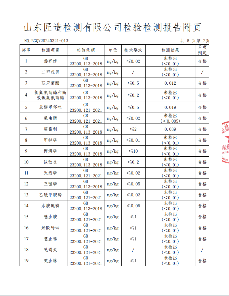 农家自产 山东寿光新鲜现摘铁皮草莓番茄精品果3斤