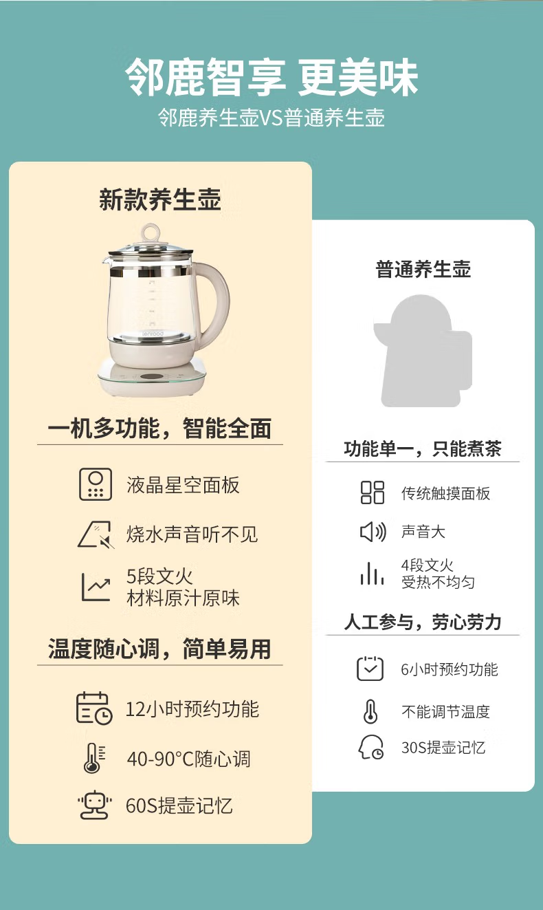 邻鹿 养生壶玻璃一体多功能电热茶壶家用煮茶器办公室小型1.5升全自动烧水花茶壶LR-017