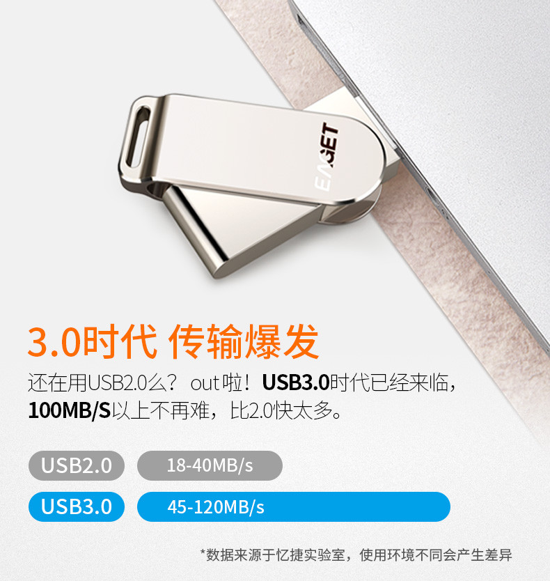 忆捷（EAGET） F60 USB3.0金属U盘360度旋转办公256G 简约小巧