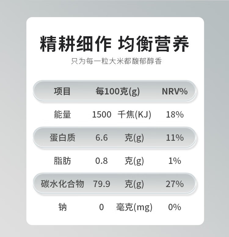 泰那兰 原粮进口猫牙香米