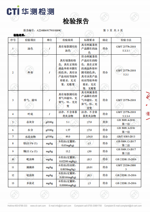 峡山茶业 云南凤庆峡山绿色食品一级绿茶袋装200g