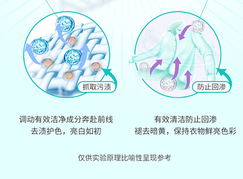 立白全自动浓缩洗衣粉900g一桶去渍易漂无磷洗衣粉