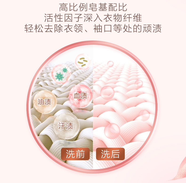 立白大师香氛洗衣皂180g*2块一包去渍留香不伤手