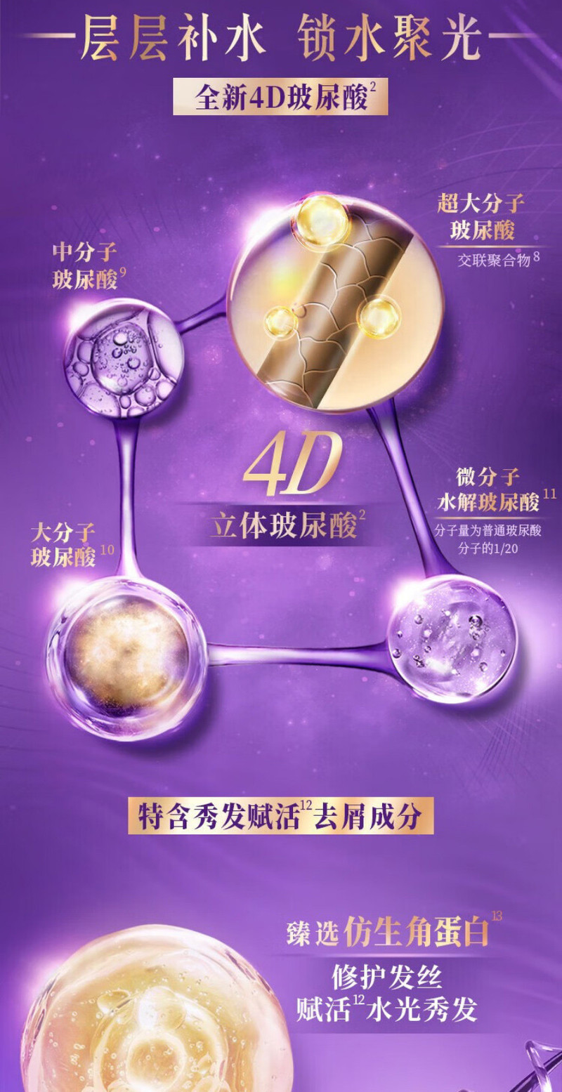 力士/LUX 赋活炫亮洗发水750g