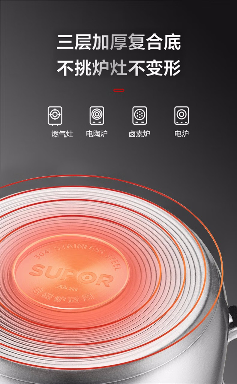 苏泊尔/SUPOR 不锈钢汤锅(简易可立盖) VT20HS01