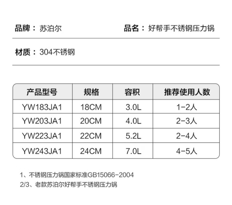 苏泊尔/SUPOR 好帮手不锈钢压力锅 YW203JA1 4L