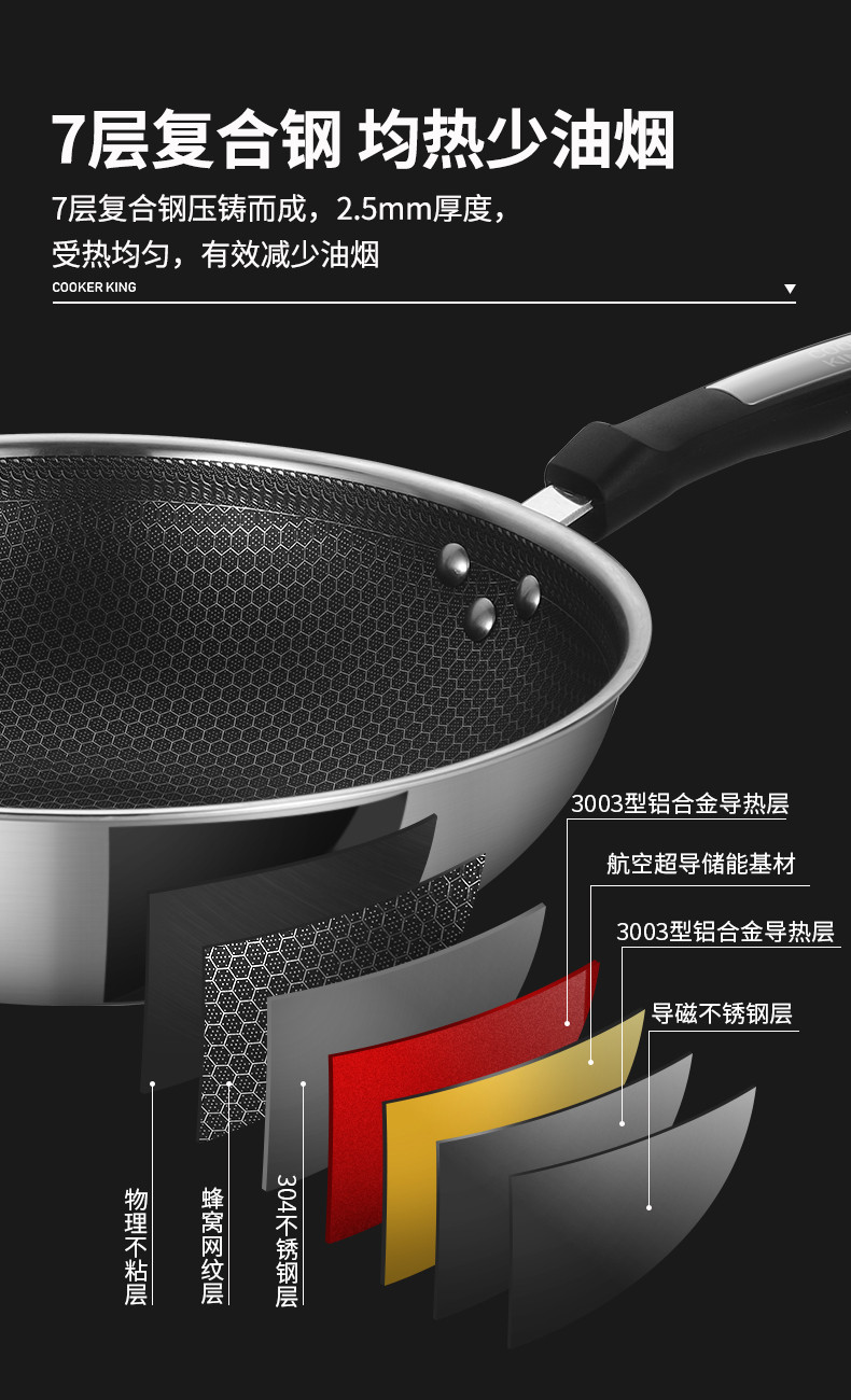 炊大皇/COOKER KING 炊大皇炒锅 304不锈钢多层钢蜂窝纹不粘锅CG32XQ