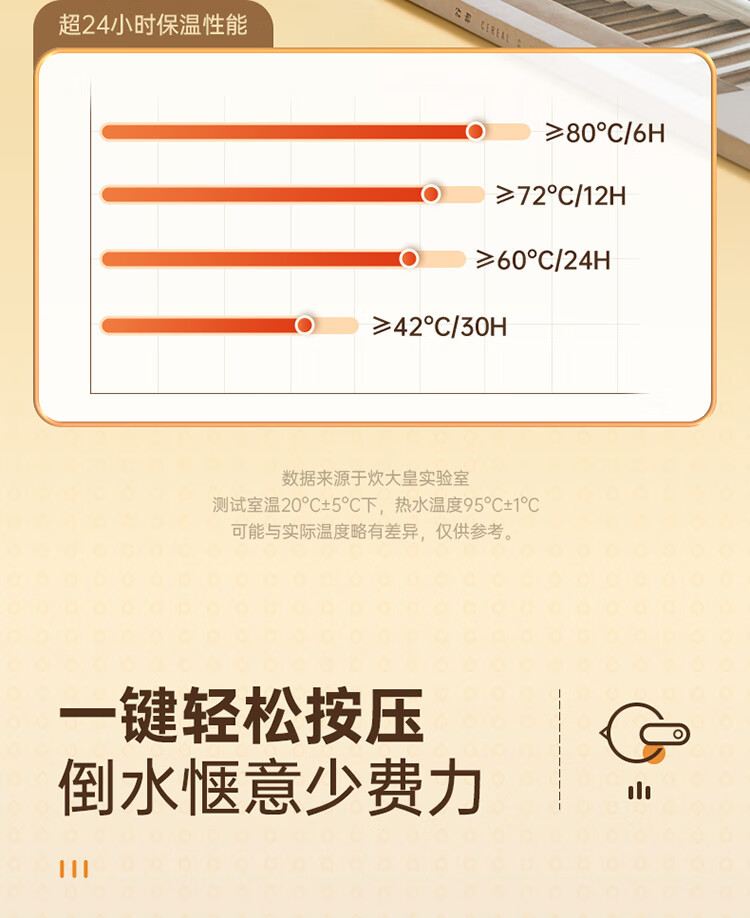 炊大皇/COOKER KING家用保温壶 2.2L大容量 304不锈钢内胆热水壶雅黑 BW2YH-1