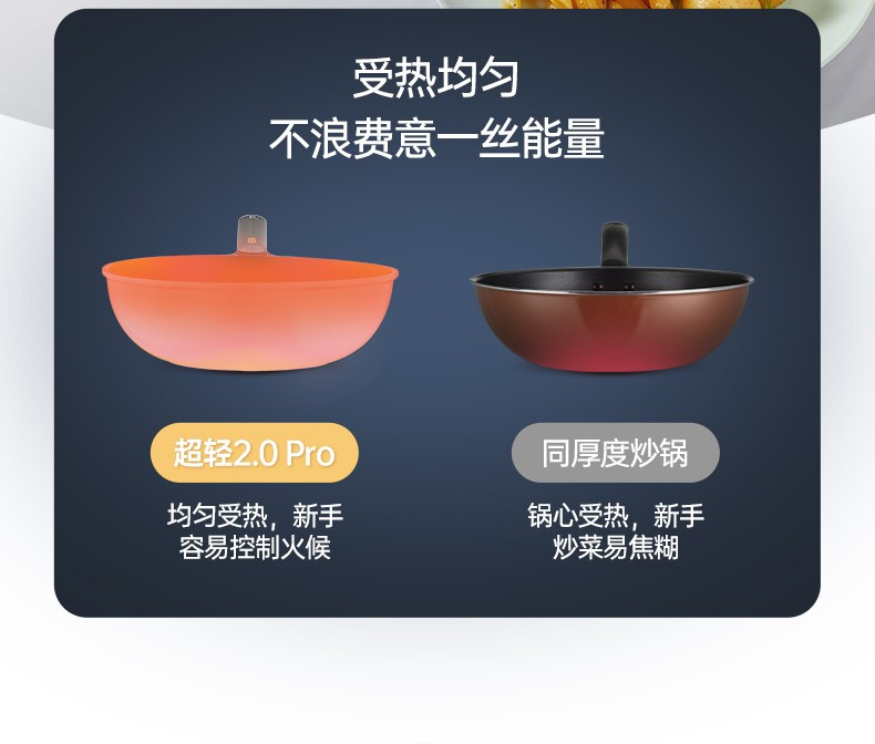 炊大皇/COOKER KING 炊大皇/COOKER KING  女士超轻煎炒锅不粘平底锅30CM 麦饭石色 CKNC6430BF