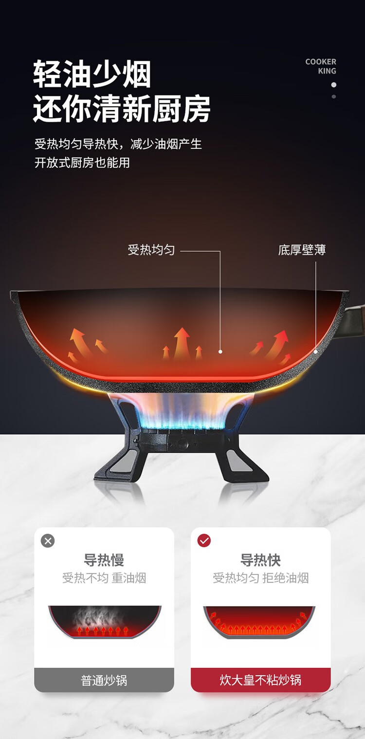 炊大皇/COOKER KING节能精铁锅家用炒锅30CM