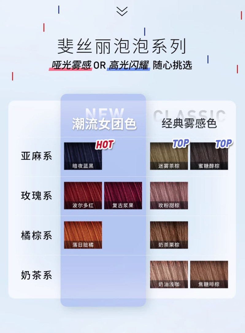 施华蔻/SCHWARZKOPF 斐丝丽泡泡染发乳 30ml+60ml+10ml*2