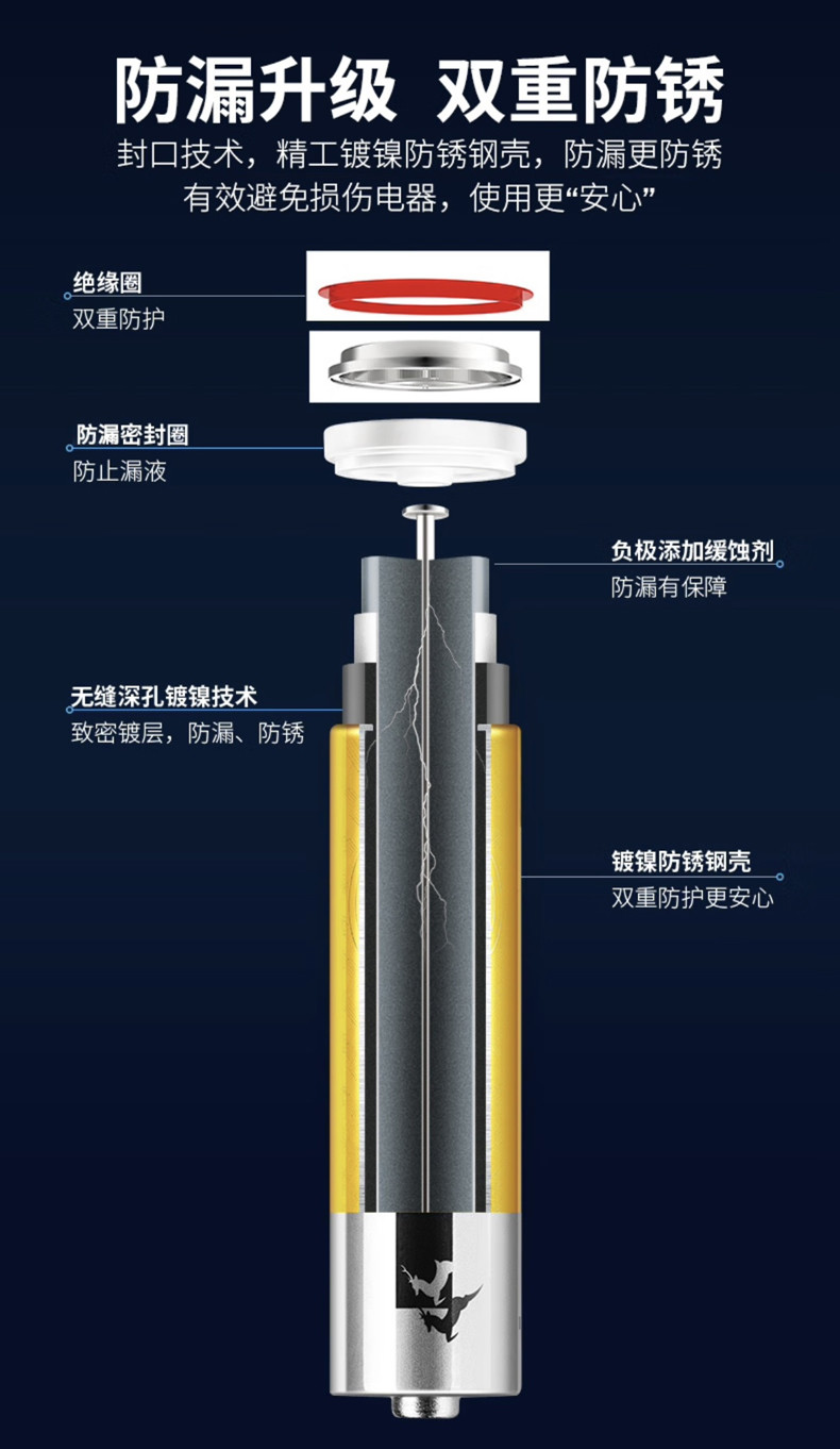 双鹿 5号燃气表电池4粒装