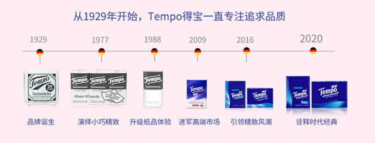 得宝/TEMPO 樱花味抽纸4层90抽16包T2284-A