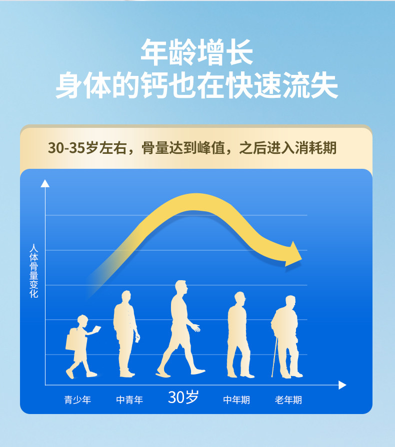 湘雅康尔福 湘雅液体钙 钙维生素D软胶囊增骨密度 50粒/瓶