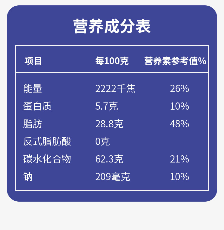 食一佬 冰淇淋威化饼干夹心办公室网红零食大礼包整箱小吃休闲食品