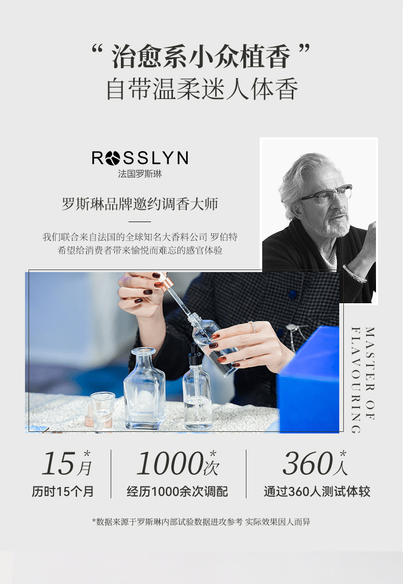 ROSSLYN 罗斯琳洗发水控油蓬松