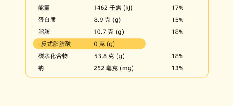 食一佬 厚切吐司