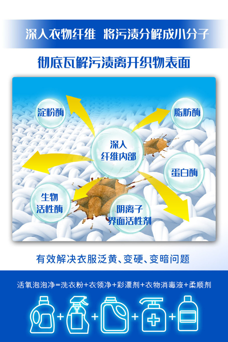 闪立净 闪立净炫白活氧泡泡净顽固污渍去油去霉清洗剂白色衣服爆炸盐小白鞋去 炫白活氧泡泡净1桶300g