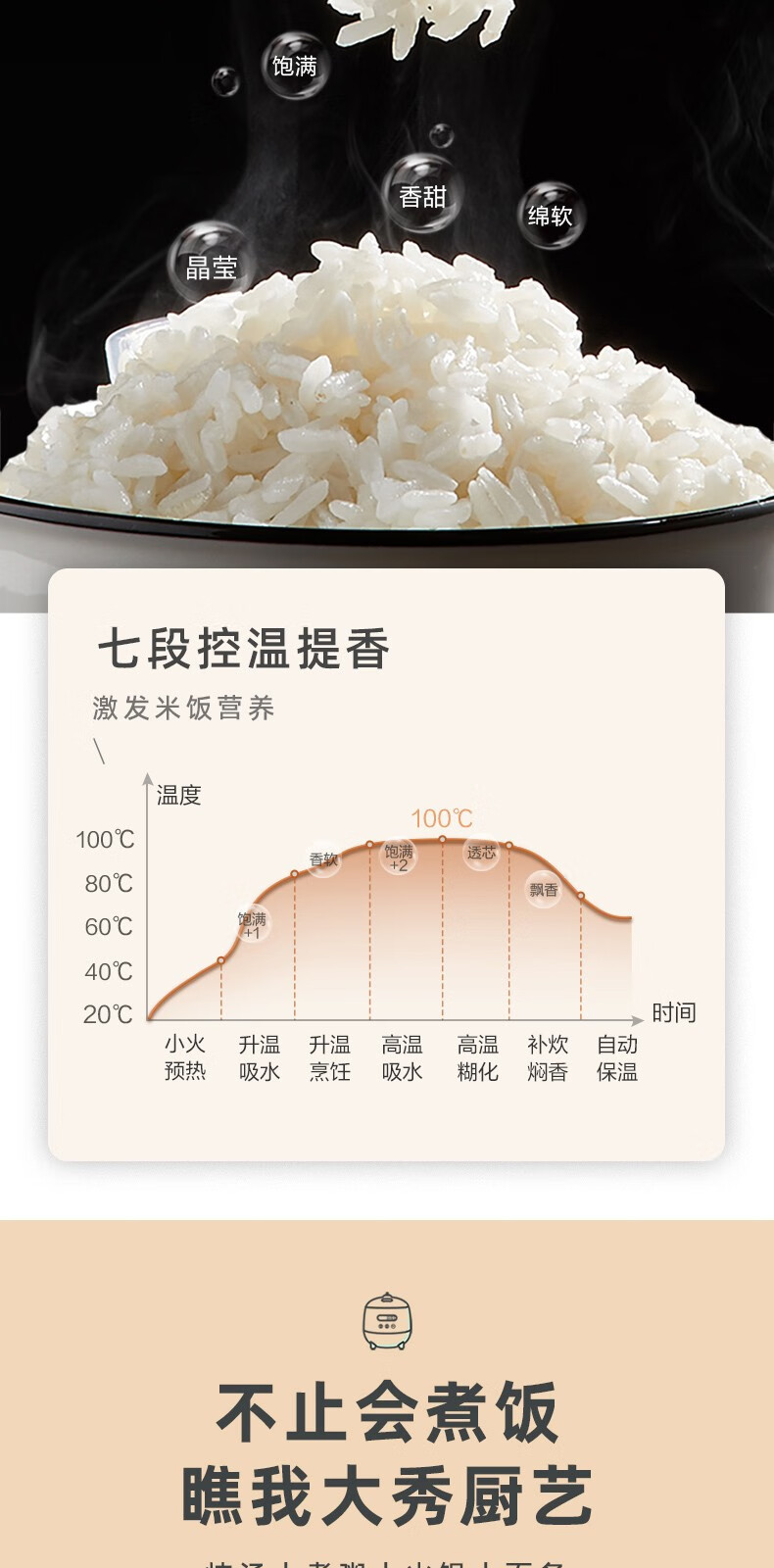  小熊/BEAR 电饭煲家用迷你小电饭锅智能煮粥锅绿色精灵煲1.2升