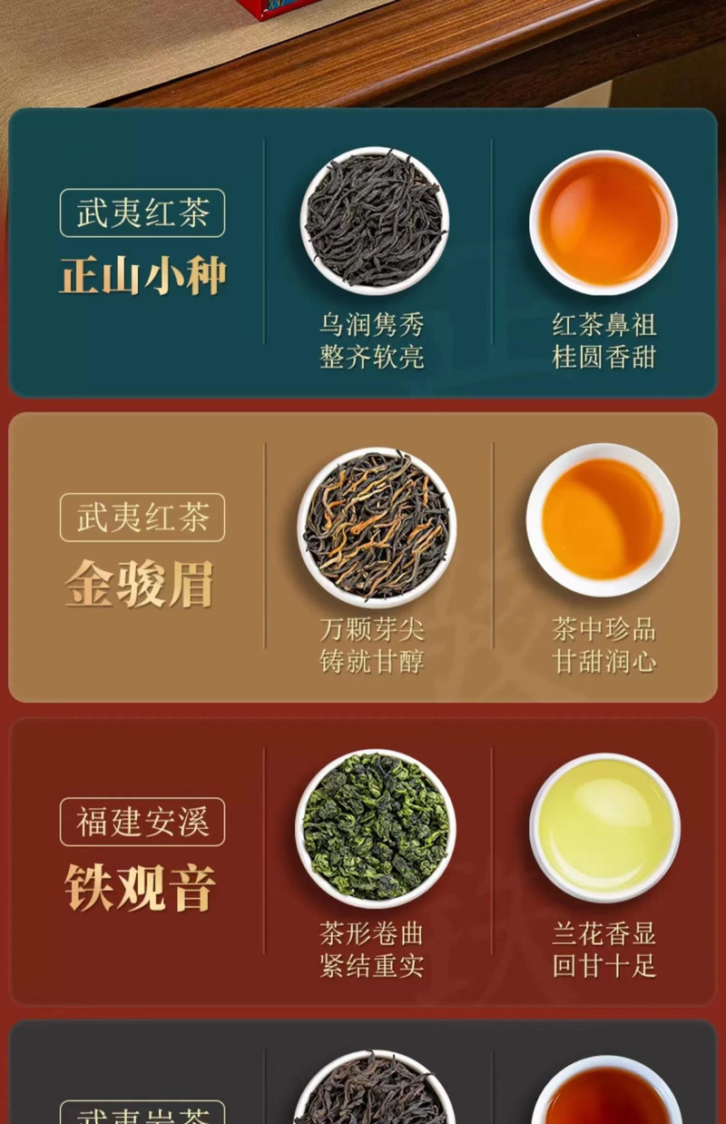 申成 金骏眉红茶大红袍铁观音正山小种组合装676g茶叶礼盒中秋茶礼