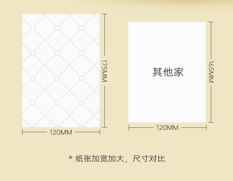 凝点/CPPC 仓鼠宝宝抖音爆款同款纸巾抽纸整箱原生木浆可湿水抽纸