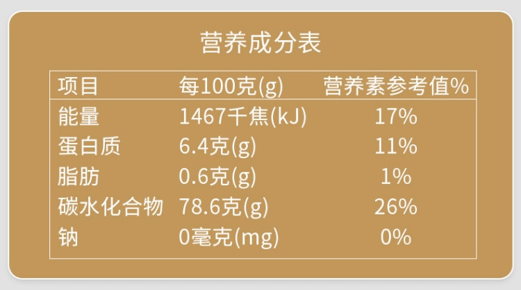 裕道府 06.01.209（匠心系列）五常大米红盒 5千克