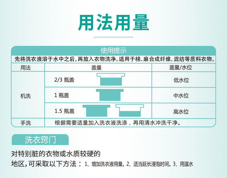 alga-marine 2kg加酶洗衣液（全效熏香）除菌