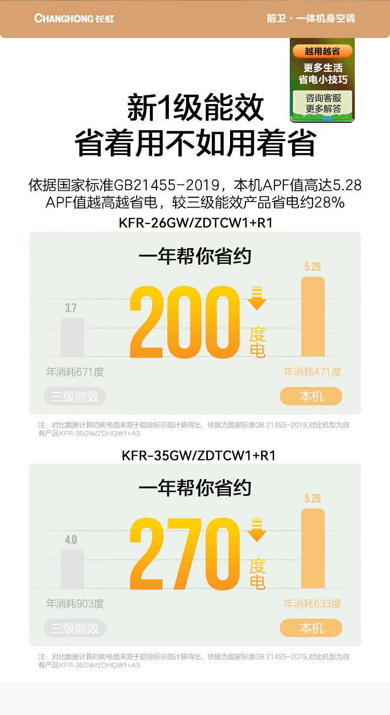 长虹/CHANGHONG 长虹 大1匹新一级能效变频 冷暖壁挂式精准控温智能空调KFR-26GW/ZDTCW1+R1