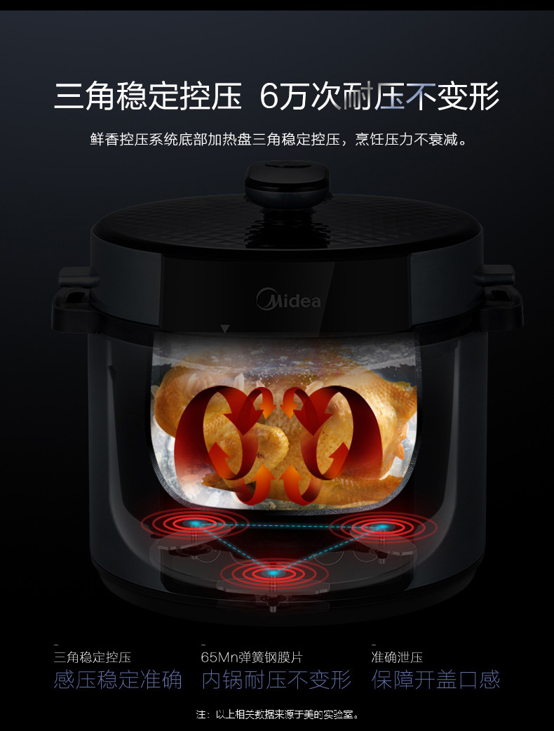 美的/MIDEA 美的/MIDEA 电压力锅 4.8L双胆 10大食谱 智能预约MY-YL50Simple107