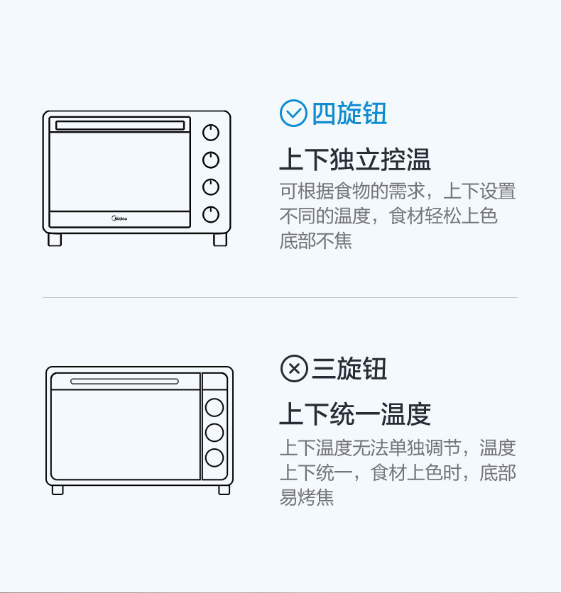 美的/MIDEA 迷你烤箱家用烘焙25升大容量