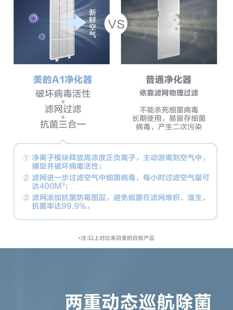 美的/MIDEA 美的/MIDEA 空气净化器 高效除菌除流感净化器 家用除雾霾灰尘二手烟卧室儿童房净化器