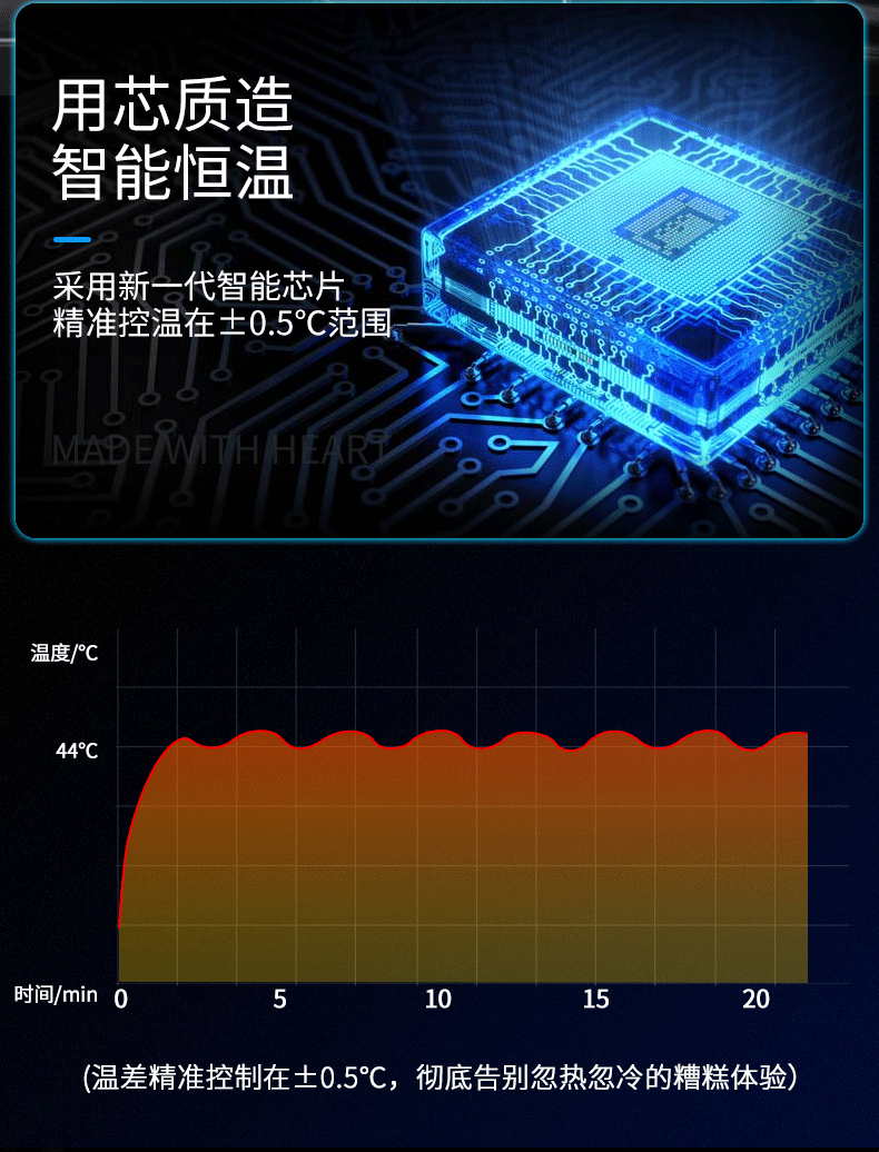 长虹/CHANGHONG 长虹（CHANGHONG）H31系列13升燃气热水器天然气 加厚盘管 四季随温感 低水压启动