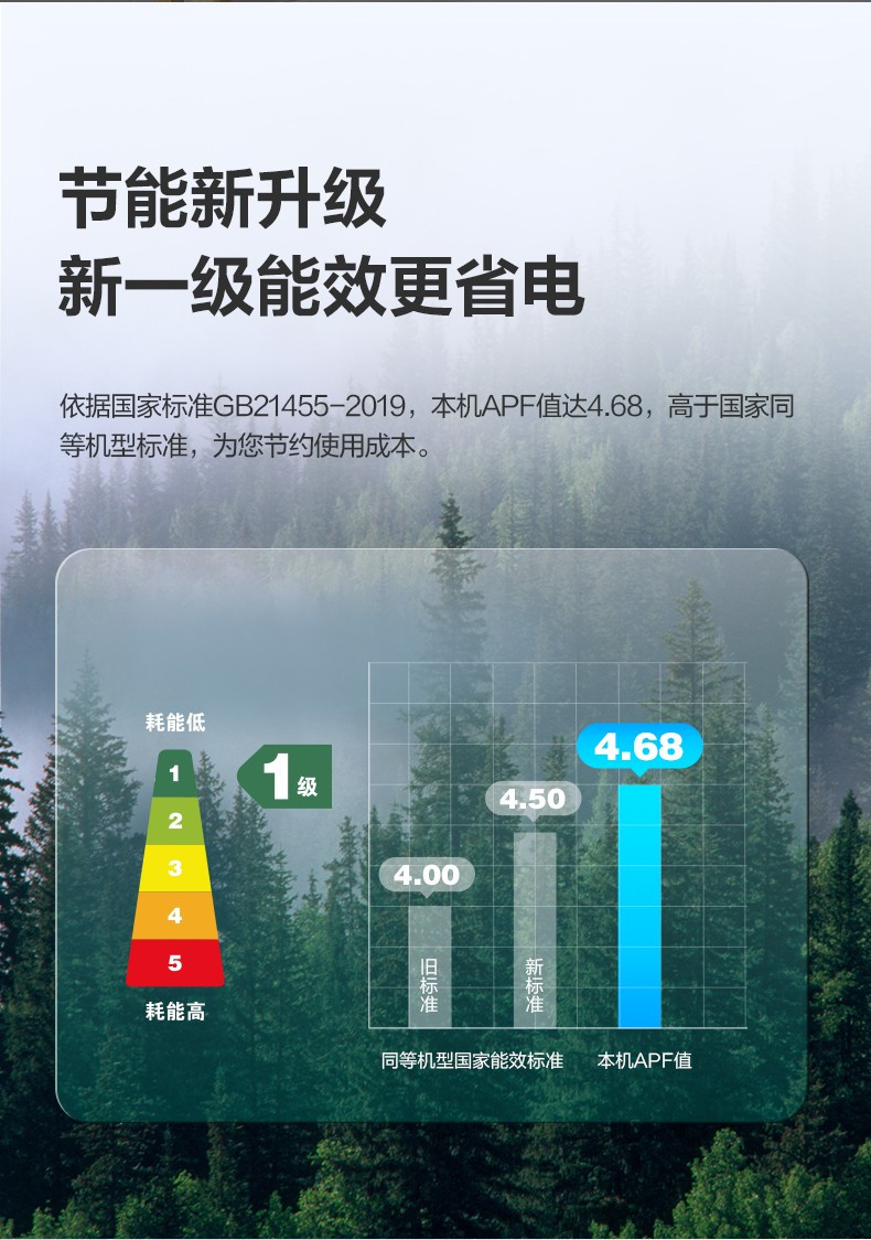 华凌 空调 新一级能效 2匹/3匹