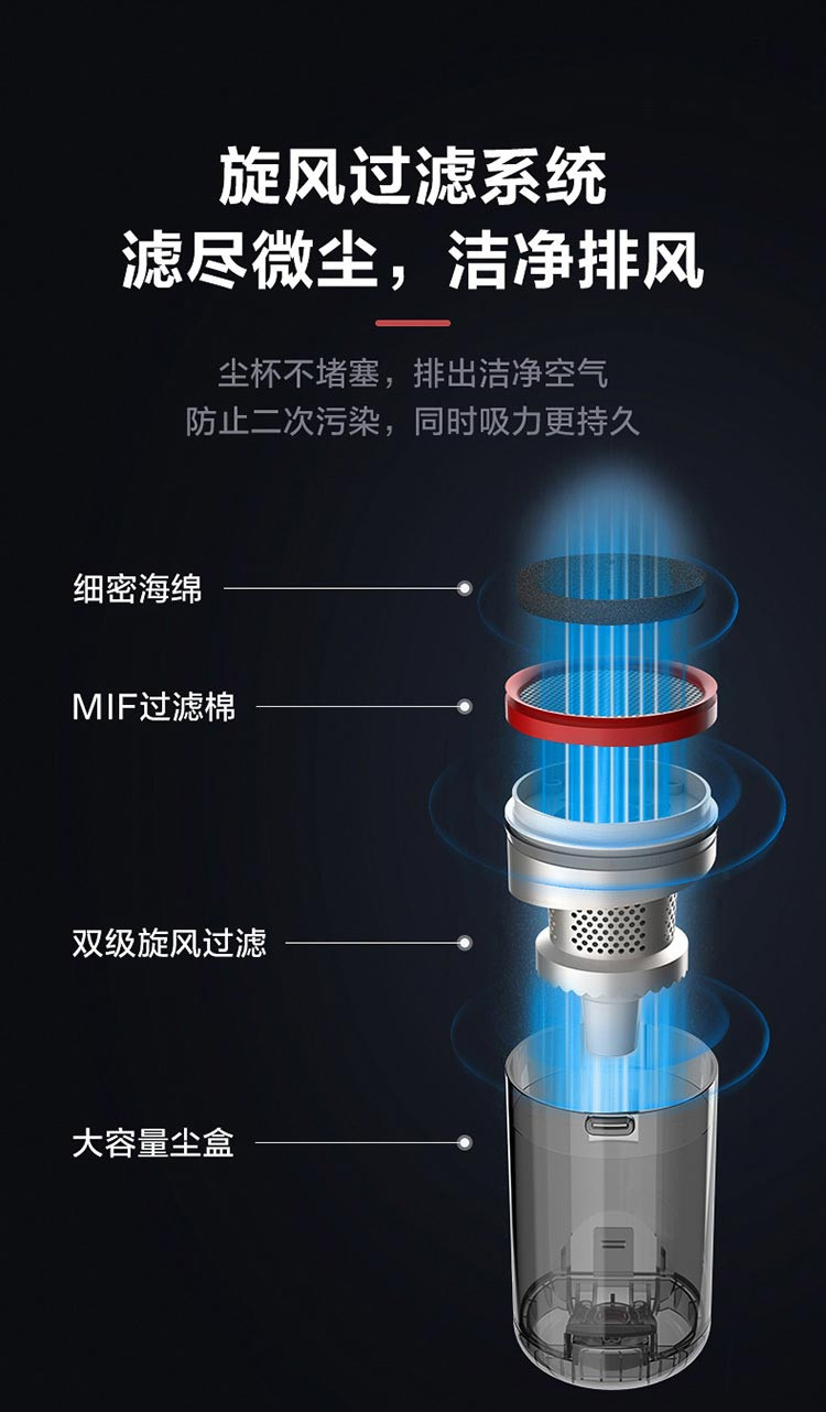 美的/MIDEA 美的/MIDEA 吸尘器 高性能电池长续航 双电机清洁更高效 高低档调速随意切换 P60