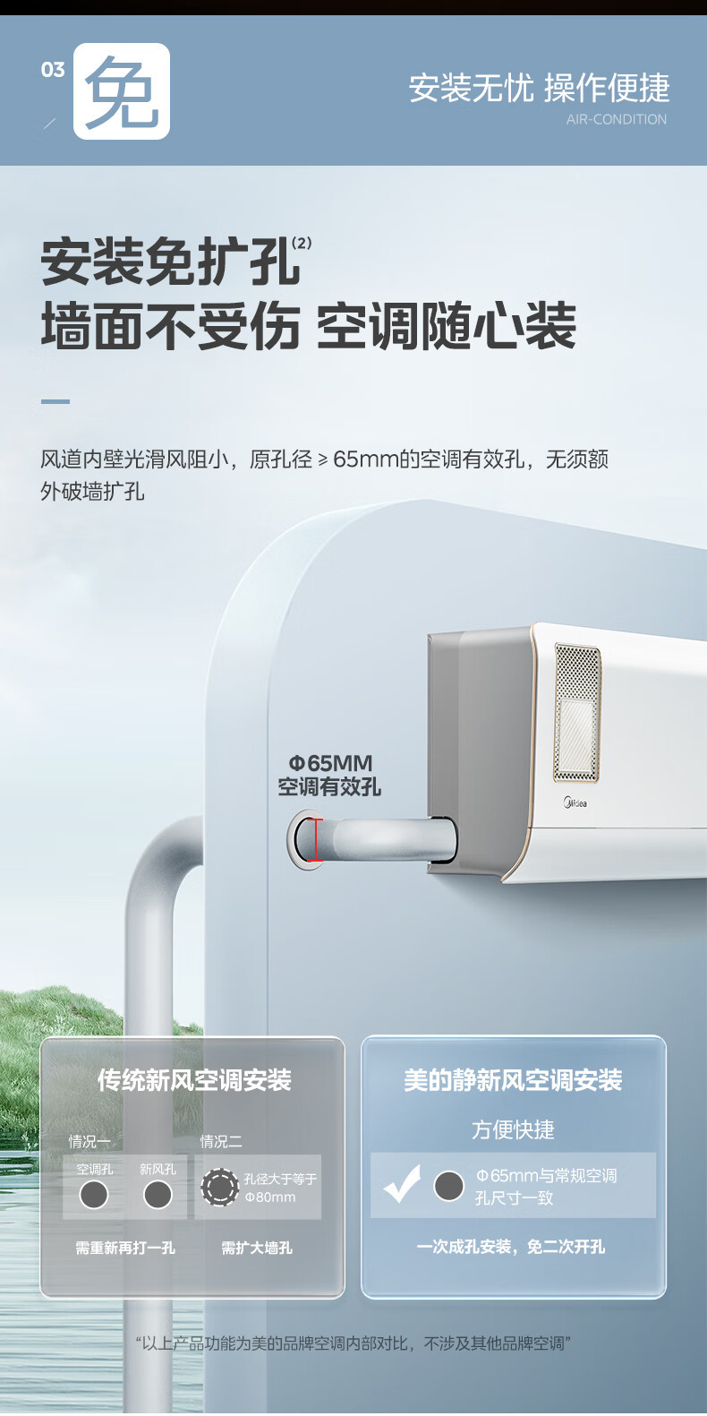  美的空调静新风大1匹/1.5匹新一级能效冷暖变频新风卧室空调 美的/MIDEA