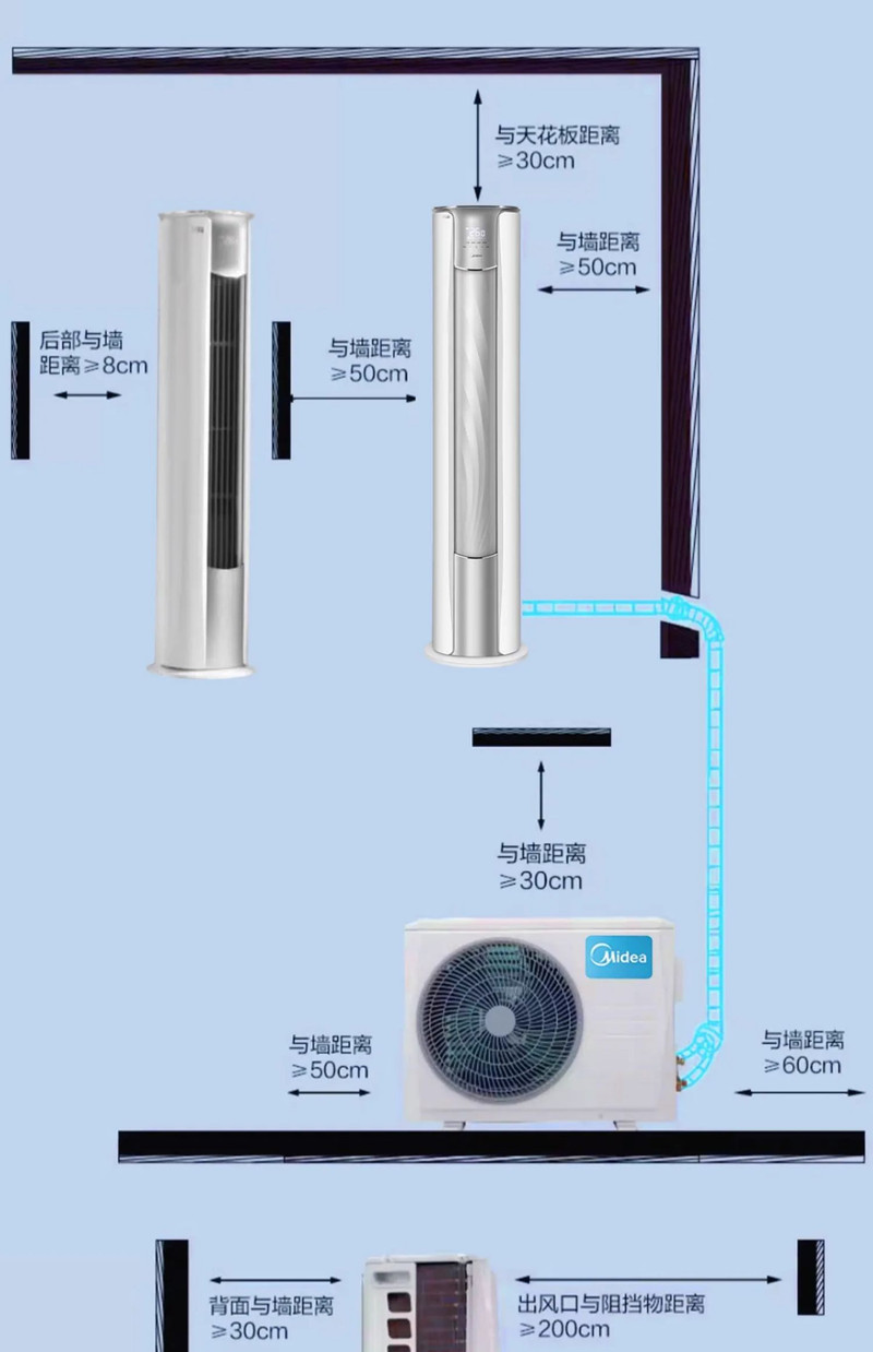 美的/MIDEA 美的空调风锦二代2匹/3匹新一级能效客厅圆柱柜机变频冷暖