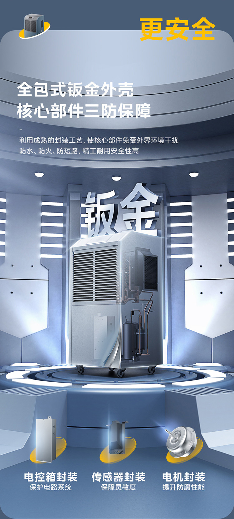 美的/MIDEA 工业除湿机  150-350平米 CF138BD/N1-GY