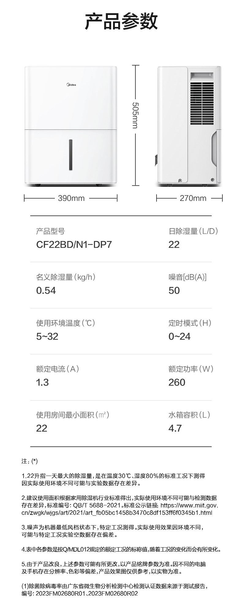 美的/MIDEA CF22BD/N1-DP7除湿机/抽湿机 除湿量22升/天