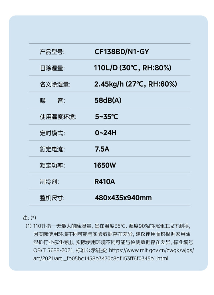 美的/MIDEA 工业除湿机  150-350平米 CF138BD/N1-GY