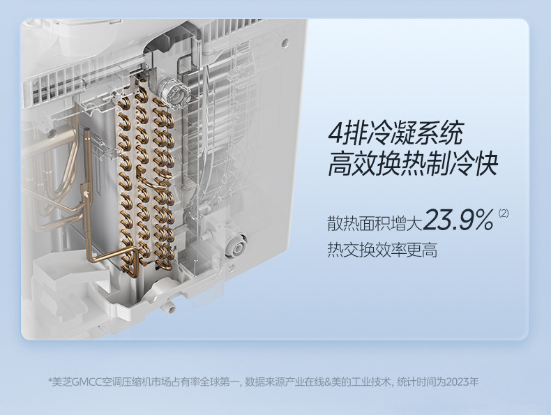 美的/MIDEA 移动空调1.5匹变频冷暖家用KYR-35/BP3N8Y-PT