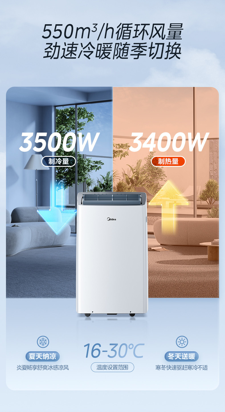 美的/MIDEA 移动空调1.5匹变频冷暖家用KYR-35/BP3N8Y-PT