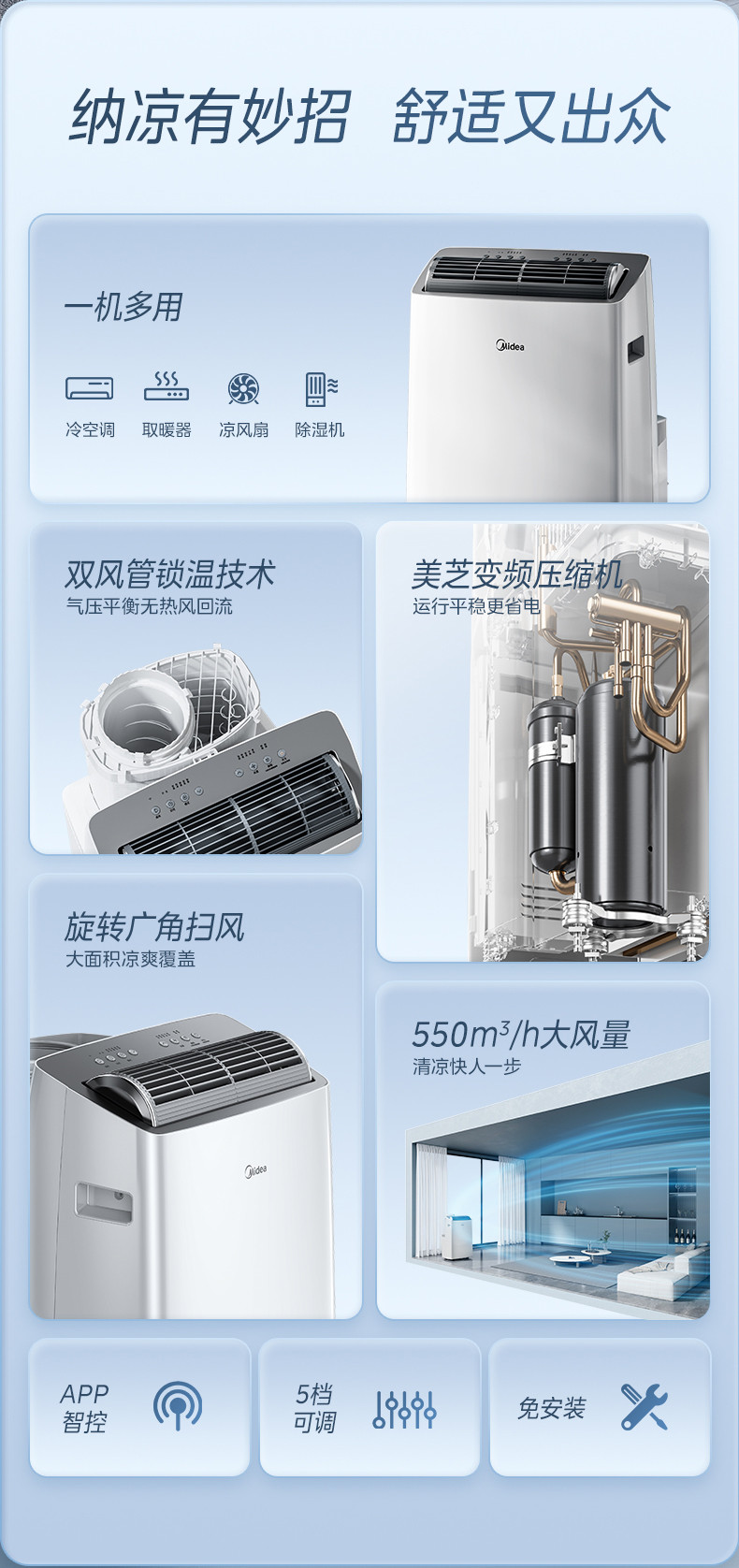 美的/MIDEA 移动空调1.5匹变频冷暖家用KYR-35/BP3N8Y-PT